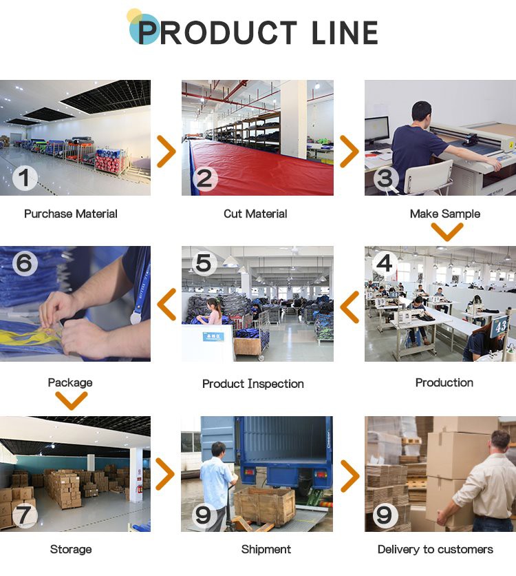 chest pack bag product line