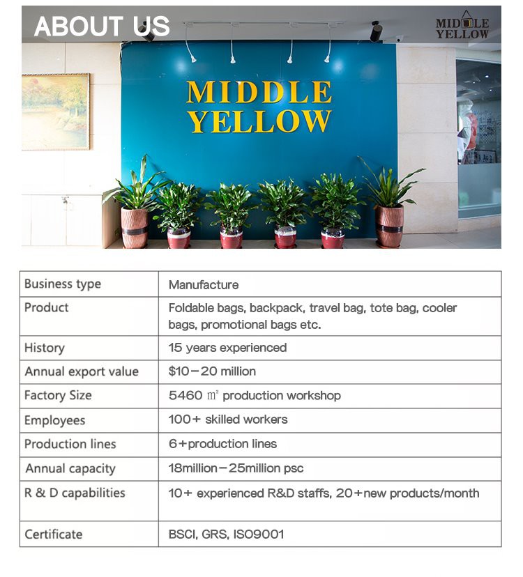 waterproof foldable tote bag company introduction